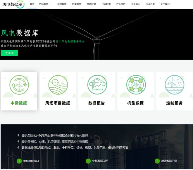 项目将拆除26台机组进行增容改造！麻将胡了2投运已达14年这个风电(图1)