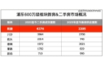 -华发观澜半岛首页网站-户型-价格-面积