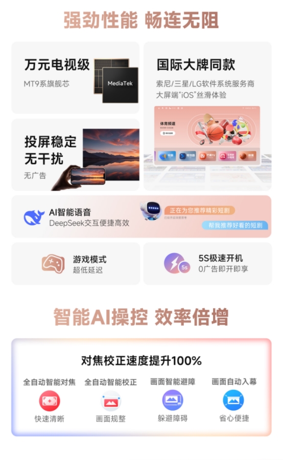 ：超值优惠轻松打造家庭影音中心！麻将胡了网址哈趣投影618狂欢(图4)
