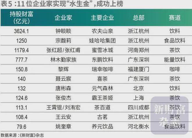；张雪峰回应AI抢饭碗：非常难丨邦早报PG麻将胡了模拟器《长安的荔枝》撤档(图3)