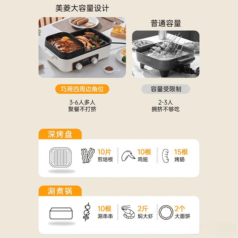一锅多能尽享烹饪乐趣——美菱电煮锅评测与推荐(图2) 一锅多能尽享烹饪乐趣——美菱电煮锅评测与推荐(图2)